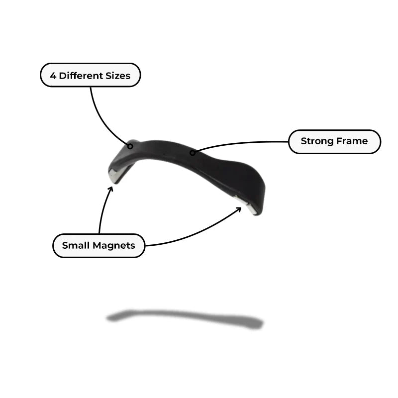 The Magnetic Nasal Strip
