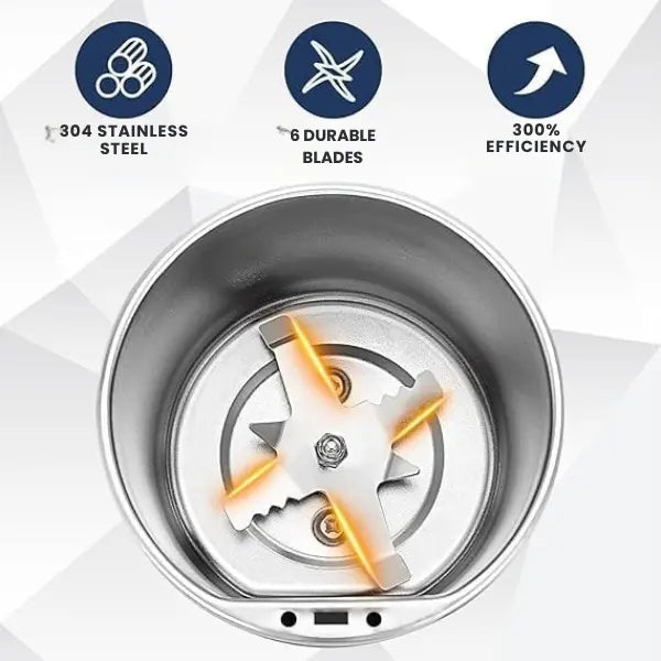 Mini mixer grinder - Grind your spices and coffee in a seconds