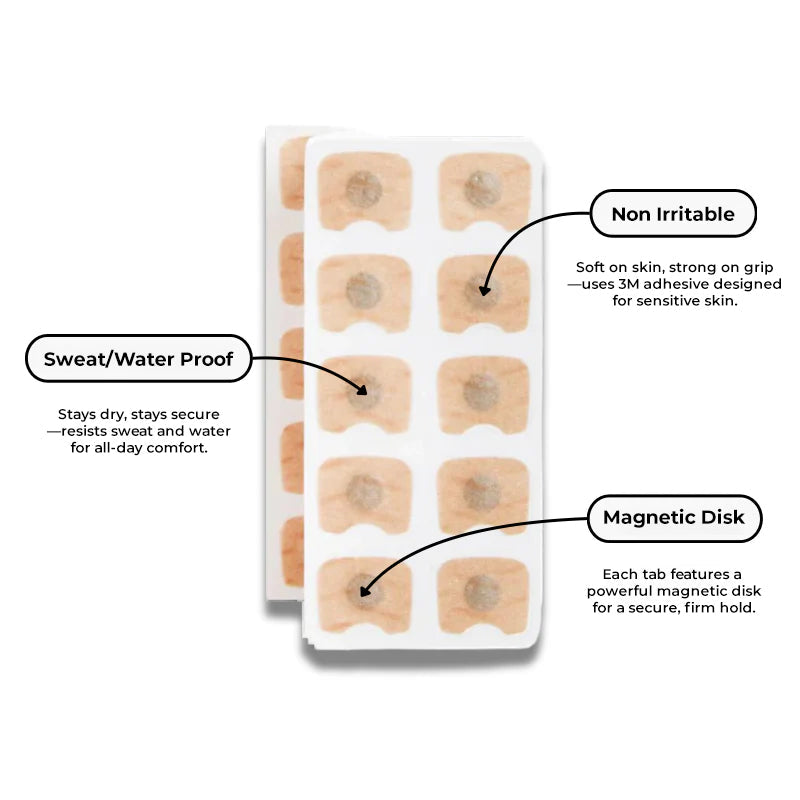 The Magnetic Nasal Strip